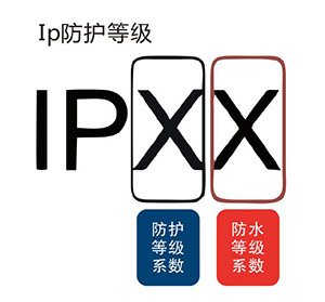 IP防護(hù)等級(jí)測(cè)試